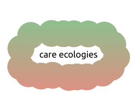 CARE ECOLOGIES